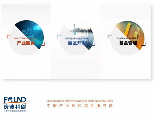 房德科创受邀参与郑州市二七区高新企业活动
